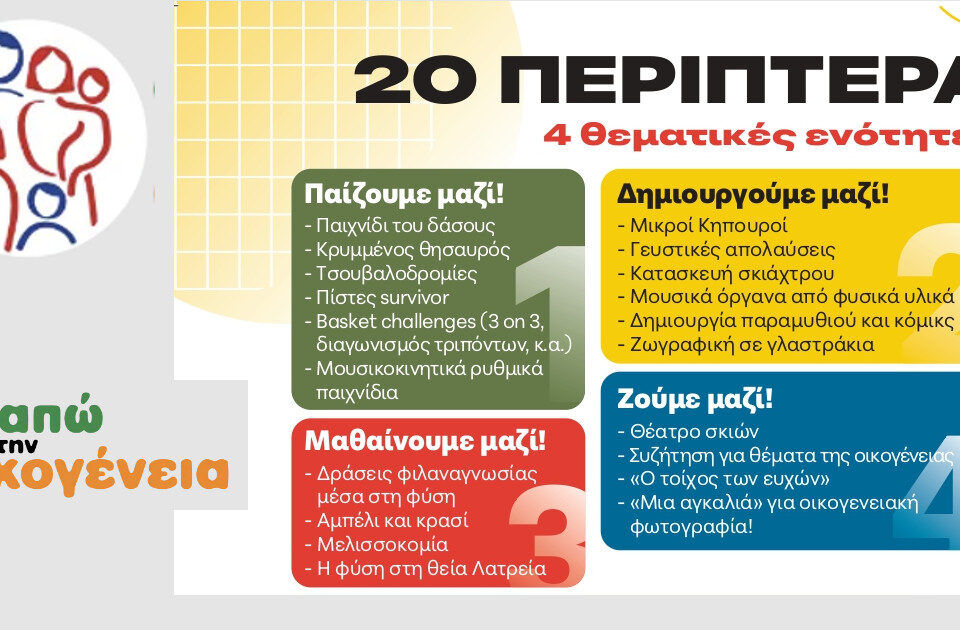 agapw thn oik 2026 fp